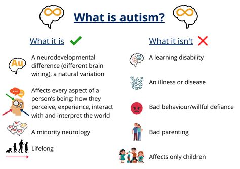 What Is Autism Eli5